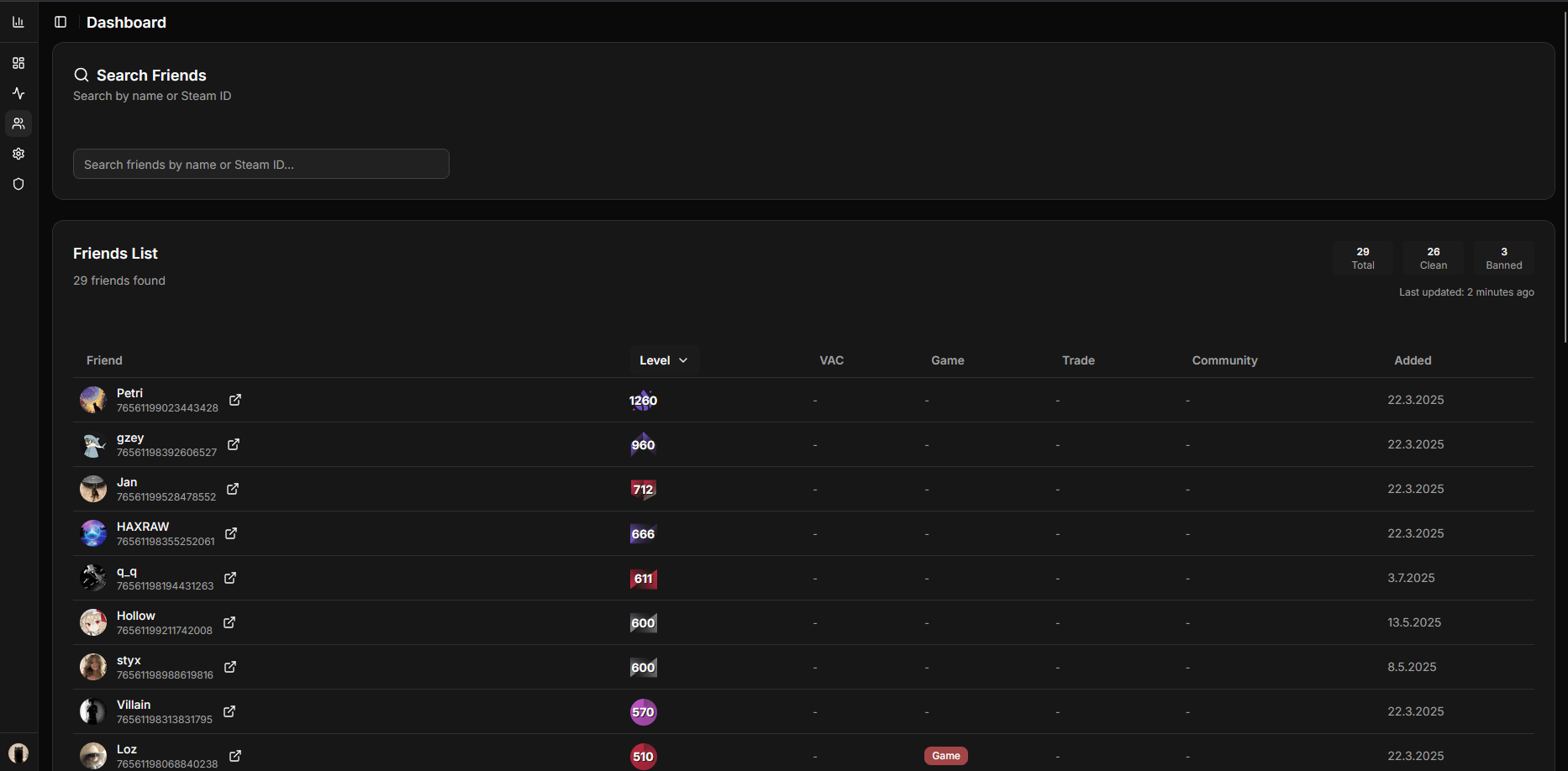 SteamFriends Friends Management - Ban status, Steam levels, and friend search functionality for comprehensive Steam friend tracking